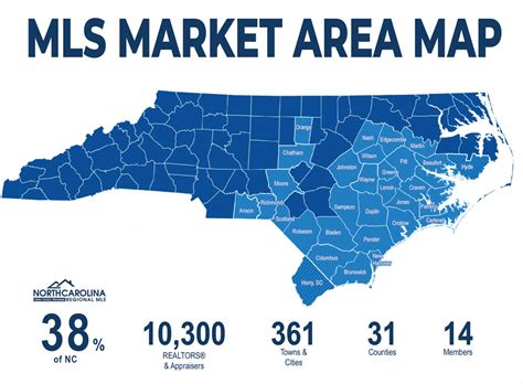 Triangle mls north carolina - Home prices jumped by 18% between June 2021 and June 2022, when they hit a peak median price of $422,000, as North Carolina remains one of the fastest growing states. Prices have slowly come down ...